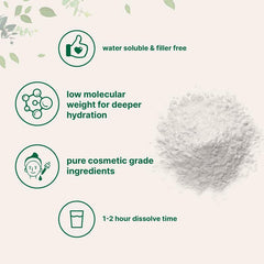 Ingredients Hyaluronic Acid Powder, DIY Facial Serum, Skin Hydration Care Formula