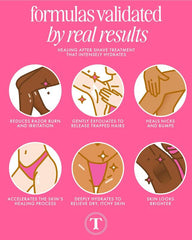 Soft Serve After Shave Oil - Strawberry & Vanilla Scent