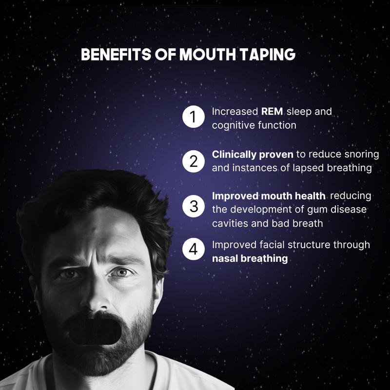 Mouth Tape (30 Pack)-Skin-Friendly, Hypoallergenic, Easy to Apply & Remove, Suitable for All Ages