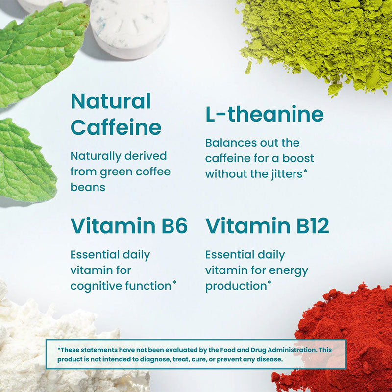 Energy Caffeine Nootropics for Energy & Focus - Sugar-Free with L-theanine, Caffeine, Vitamin B12 & Vitamin B6 - Peppermint Flavor