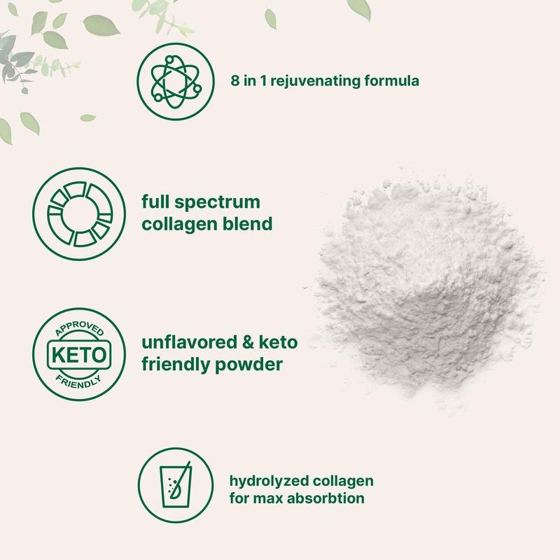 Ingredients Multi Collagen Peptides Powder - Hydrolyzed Protein Peptides (Type I,II,III,V,X) with Hyaluronic Acid, Biotin & Vitamin C Unflavored