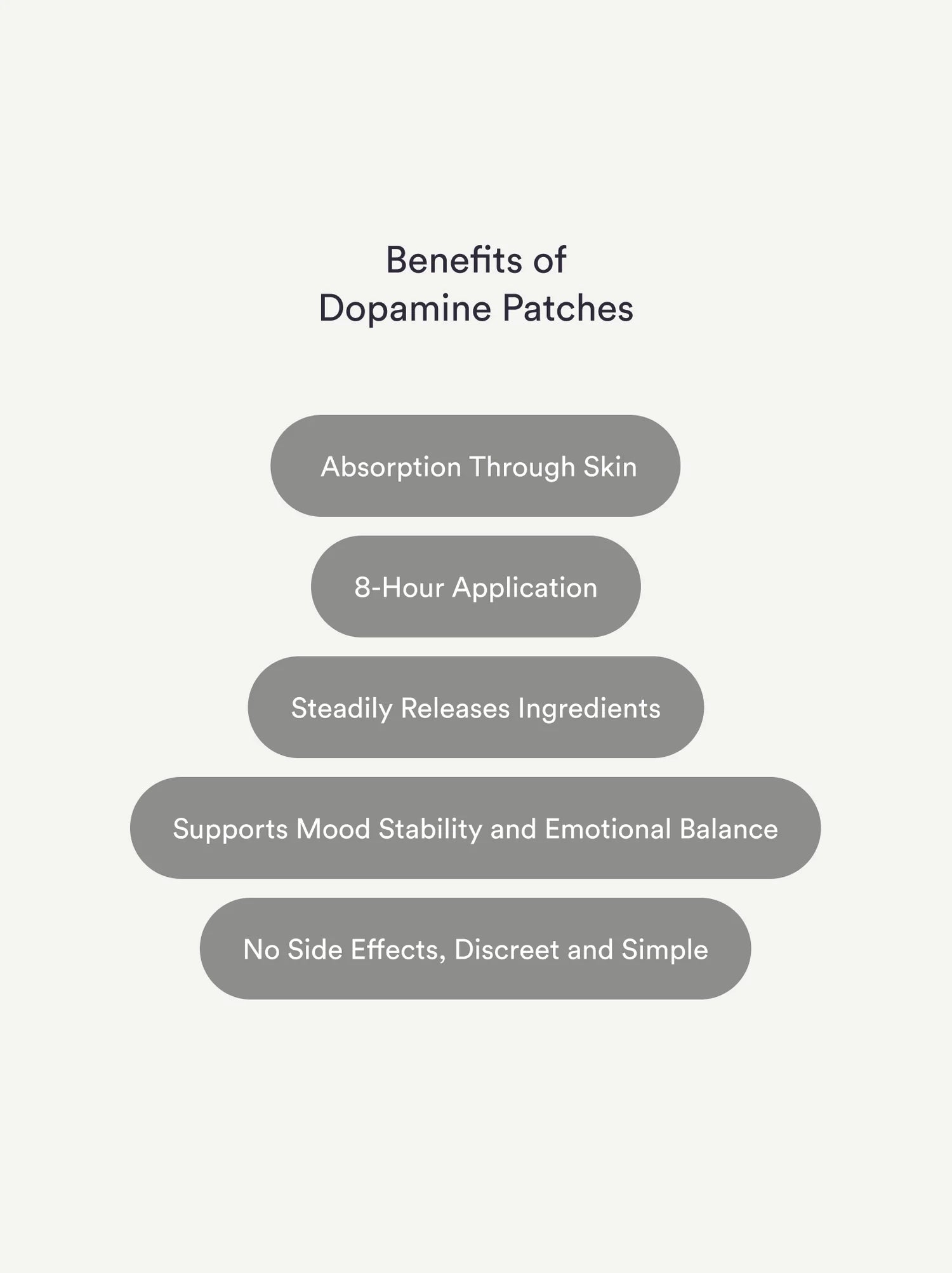 Kind Patches | Dopamine Patches | Mood Boost & Positivity Support | Plant-Based Formula with Rhodiola, Mucuna Pruiens and Lion's Mane Mushroom |