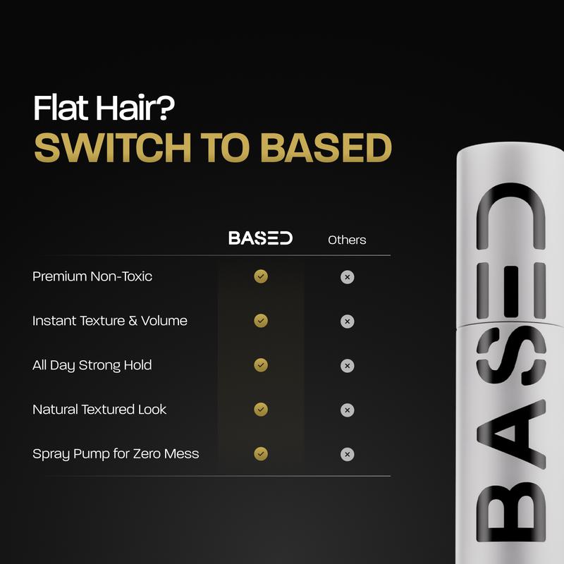 Bodyworks Hair Texture Powder | Instant Volume & Texture | Lightweight, Matte Finish | Simple, Natural, Effective.