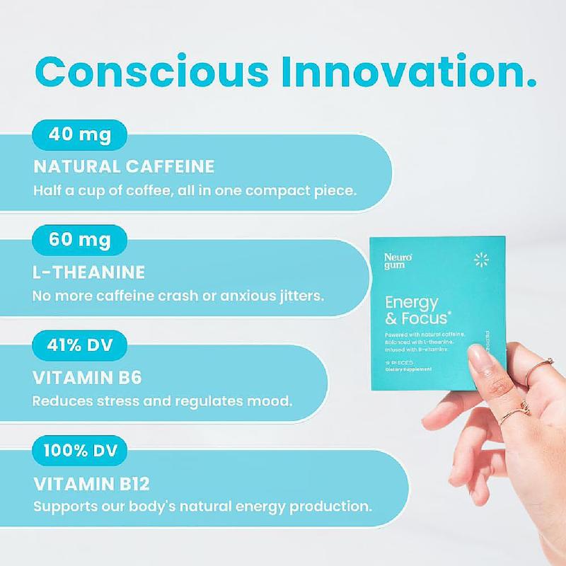 Energy Caffeine Nootropics for Energy & Focus - Sugar-Free with L-theanine, Caffeine, Vitamin B12 & Vitamin B6 - Peppermint Flavor