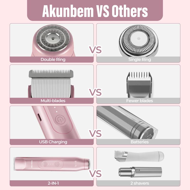 Bikini Trimmer for Women, Electric Shaver and Razor Rechargeable 2-in-1 Body and Facial Epilator, Dual Heads for Painless Trimming of Pubic Hair, Face, Underarms and Legs, IPX7 Waterproof. Christmas Gift New Year Gift Shaving Grooming