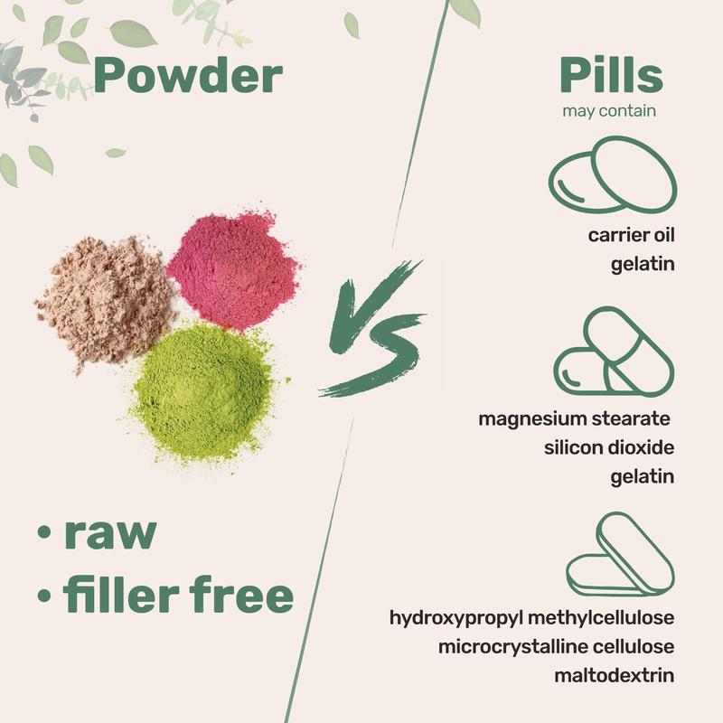 Ingredients Hyaluronic Acid Powder, DIY Facial Serum, Skin Hydration Care Formula