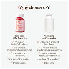 Enhanced with Vitamin B12 & Folic Acid | 60 Vegan ACV Capsules with Pomegranate & Beetroot Powder | Natural Ingredients by Free Soul