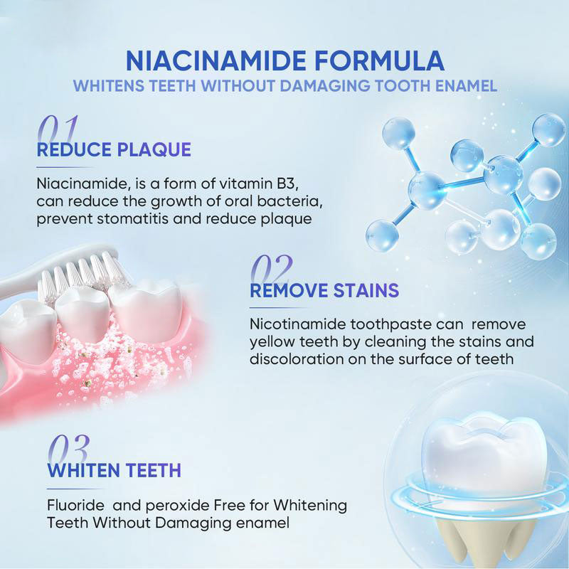 【Tripel Whitening & Tooth stain removal】Niacinamide Whitening Toothpaste-max